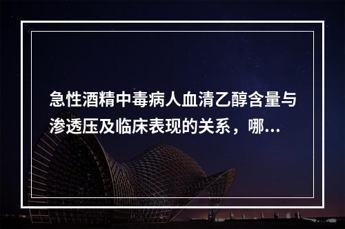 急性酒精中毒病人血清乙醇含量与渗透压及临床表现的关系，哪项