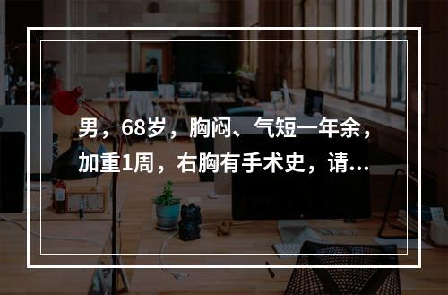 男，68岁，胸闷、气短一年余，加重1周，右胸有手术史，请结合