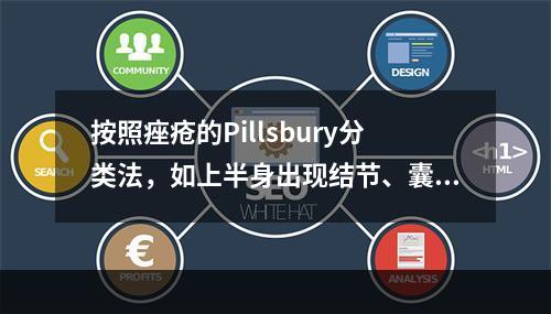 按照痤疮的Pillsbury分类法，如上半身出现结节、囊肿伴