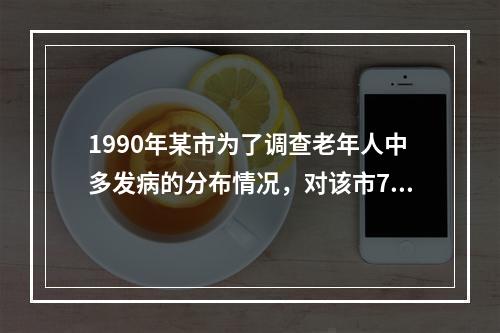 1990年某市为了调查老年人中多发病的分布情况，对该市7个区