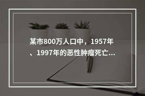 某市800万人口中，1957年、1997年的恶性肿瘤死亡率分