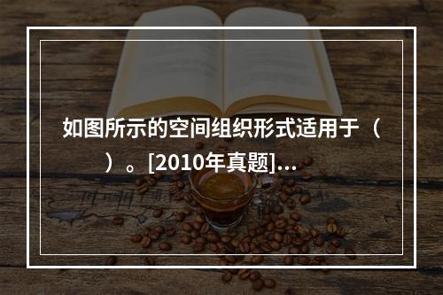 如图所示的空间组织形式适用于（　　）。[2010年真题]图