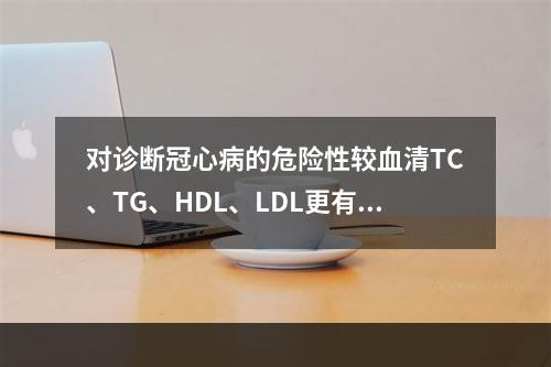 对诊断冠心病的危险性较血清TC、TG、HDL、LDL更有价值