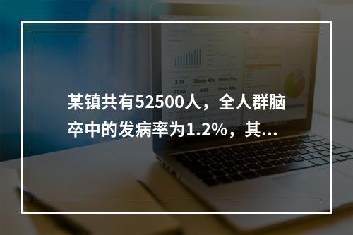 某镇共有52500人，全人群脑卒中的发病率为1.2%，其中1