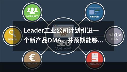 Leader工业公司计划引进一个新产品DMA，并预期能够出售