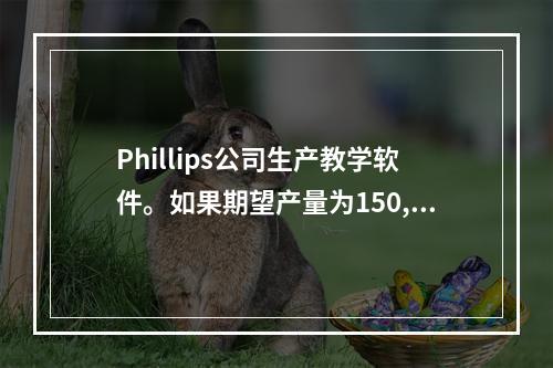 Phillips公司生产教学软件。如果期望产量为150,00