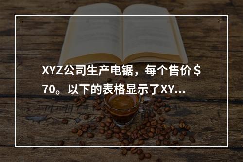 XYZ公司生产电锯，每个售价＄70。以下的表格显示了XYZ的