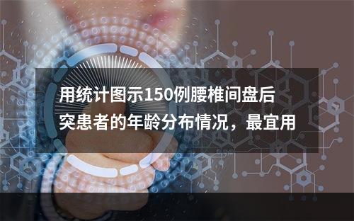 用统计图示150例腰椎间盘后突患者的年龄分布情况，最宜用