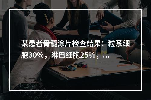 某患者骨髓涂片检查结果：粒系细胞30%，淋巴细胞25%，单核