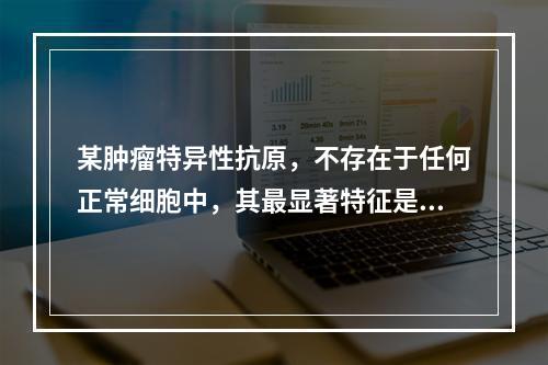 某肿瘤特异性抗原，不存在于任何正常细胞中，其最显著特征是呈现