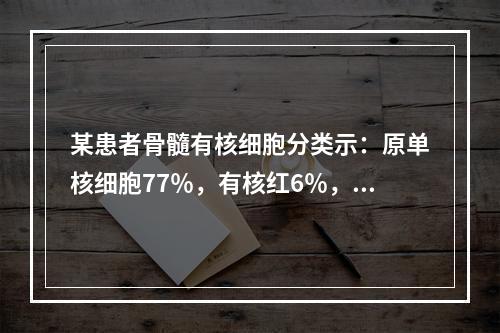 某患者骨髓有核细胞分类示：原单核细胞77％，有核红6％，其他