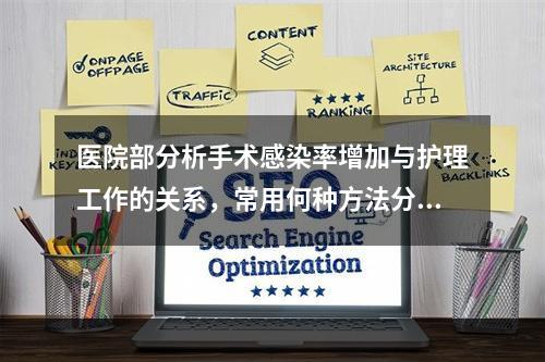 医院部分析手术感染率增加与护理工作的关系，常用何种方法分析