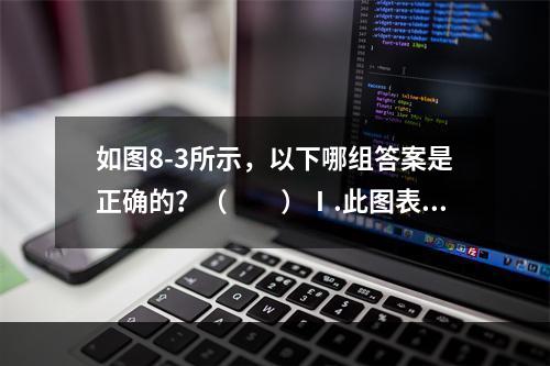 如图8-3所示，以下哪组答案是正确的？（　　）Ⅰ.此图表示截