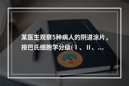 某医生观察5种病人的阴道涂片，按巴氏细胞学分级(Ⅰ、Ⅱ、Ⅲ、