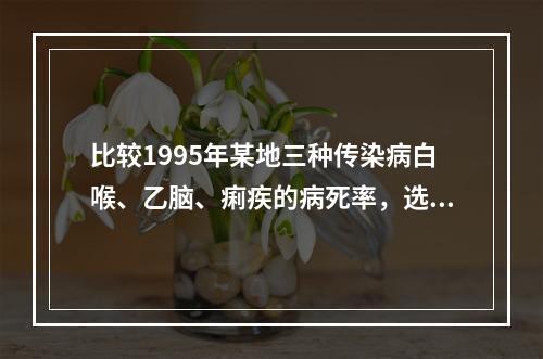 比较1995年某地三种传染病白喉、乙脑、痢疾的病死率，选择的