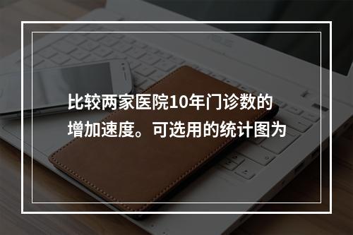 比较两家医院10年门诊数的增加速度。可选用的统计图为