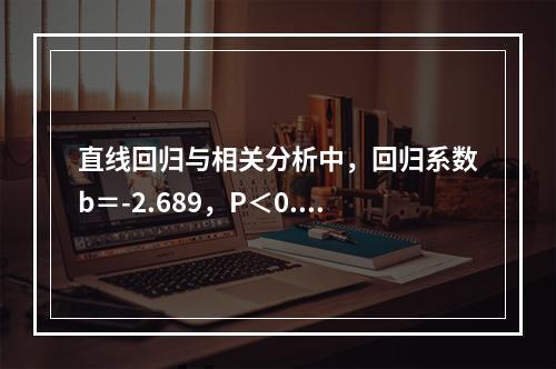 直线回归与相关分析中，回归系数b＝-2.689，P＜0.05