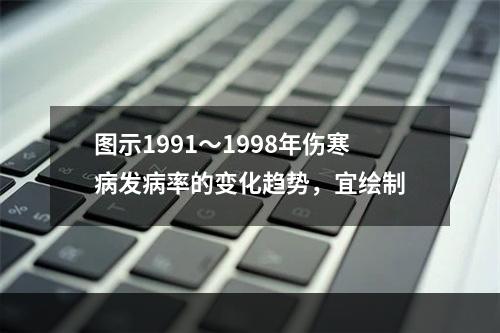 图示1991～1998年伤寒病发病率的变化趋势，宜绘制