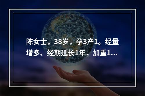 陈女士，38岁，孕3产1。经量增多、经期延长1年，加重1个月