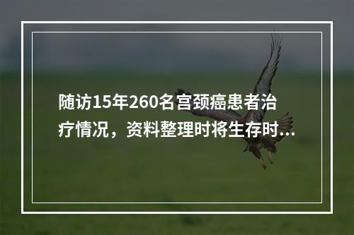 随访15年260名宫颈癌患者治疗情况，资料整理时将生存时间划