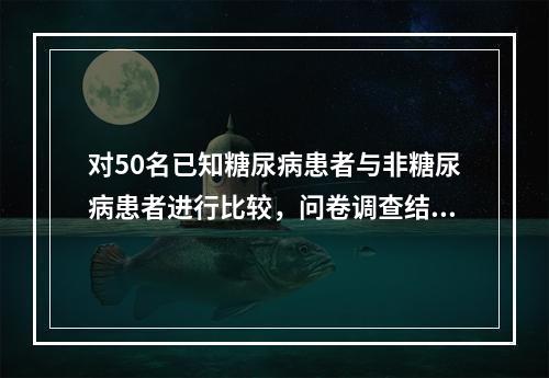 对50名已知糖尿病患者与非糖尿病患者进行比较，问卷调查结果显