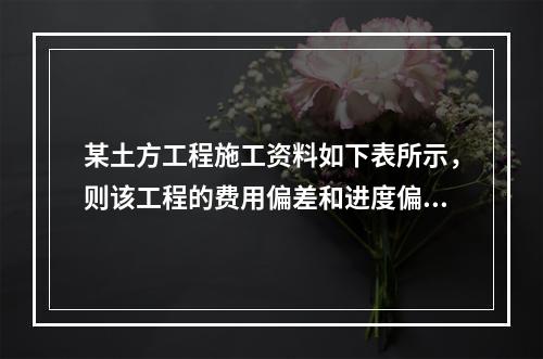 某土方工程施工资料如下表所示，则该工程的费用偏差和进度偏差分