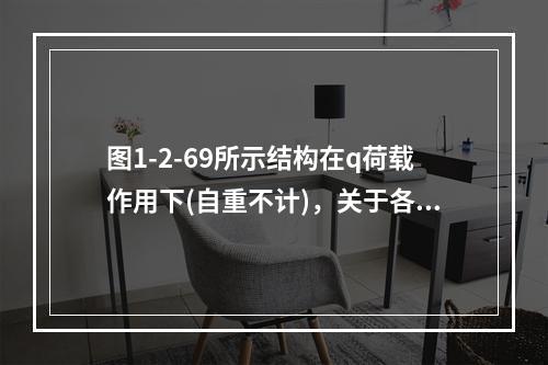 图1-2-69所示结构在q荷载作用下(自重不计)，关于各段