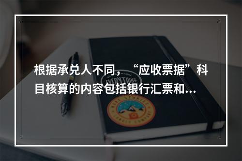 根据承兑人不同，“应收票据”科目核算的内容包括银行汇票和商业