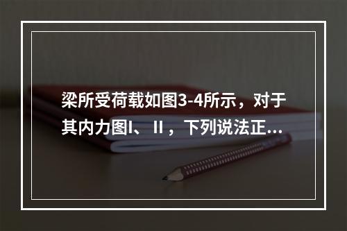 梁所受荷载如图3-4所示，对于其内力图I、Ⅱ，下列说法正确