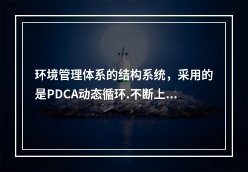 环境管理体系的结构系统，采用的是PDCA动态循环.不断上升的