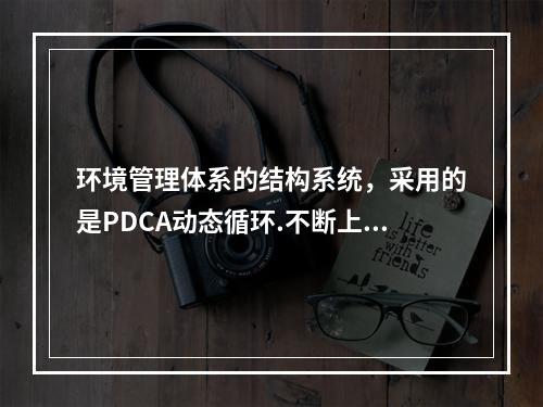 环境管理体系的结构系统，采用的是PDCA动态循环.不断上升的