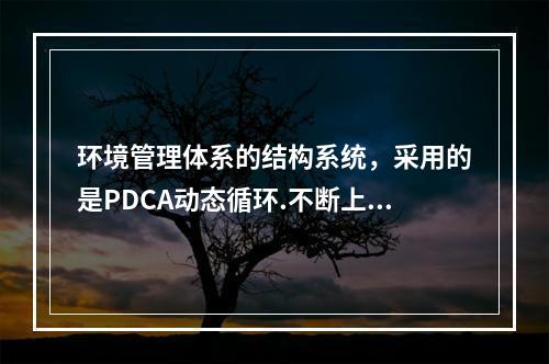 环境管理体系的结构系统，采用的是PDCA动态循环.不断上升的