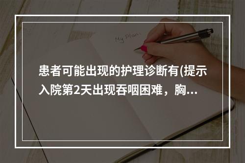 患者可能出现的护理诊断有(提示入院第2天出现吞咽困难，胸闷，