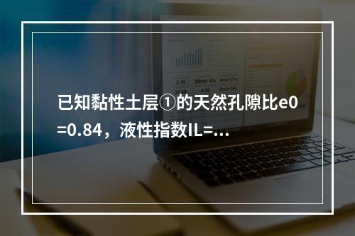 已知黏性土层①的天然孔隙比e0=0.84，液性指数IL=0.