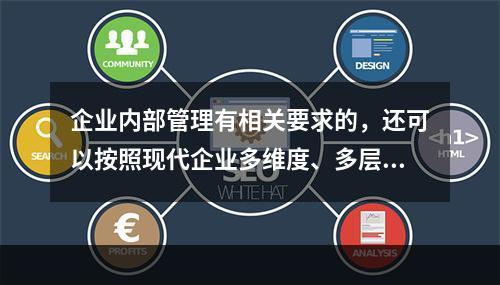 企业内部管理有相关要求的，还可以按照现代企业多维度、多层次的