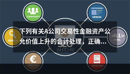 下列有关A公司交易性金融资产公允价值上升的会计处理，正确的是