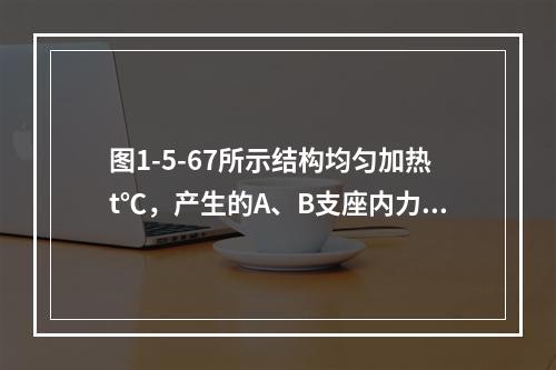 图1-5-67所示结构均匀加热t℃，产生的A、B支座内力为