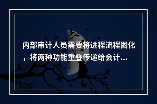 内部审计人员需要将进程流程图化，将两种功能重叠传递给会计人员