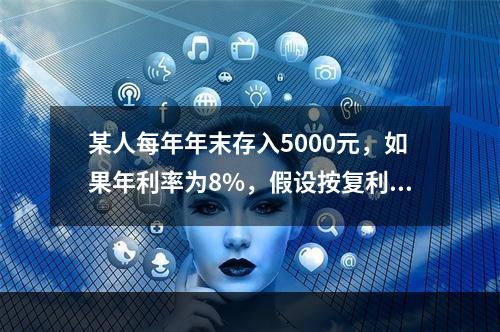 某人每年年末存入5000元，如果年利率为8%，假设按复利法计