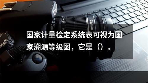 国家计量检定系统表可视为国家溯源等级图，它是（）。