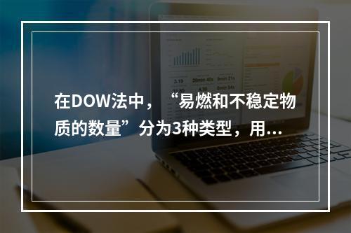 在DOW法中，“易燃和不稳定物质的数量”分为3种类型，用各自