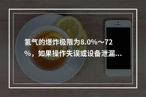 氢气的爆炸极限为8.0%～72%，如果操作失误或设备泄漏，都