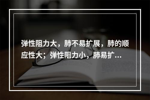 弹性阻力大，肺不易扩展，肺的顺应性大；弹性阻力小，肺易扩展，