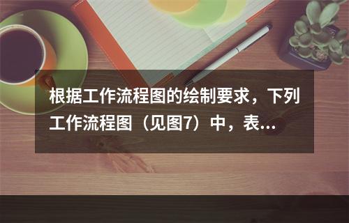 根据工作流程图的绘制要求，下列工作流程图（见图7）中，表达