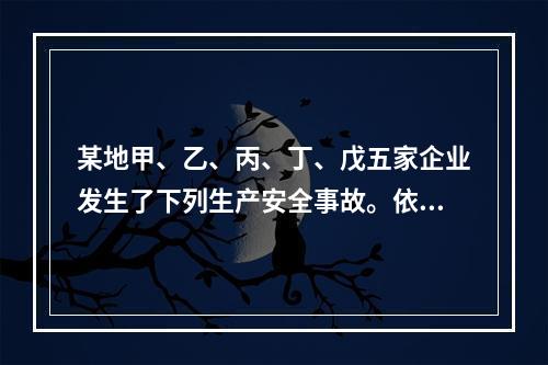 某地甲、乙、丙、丁、戊五家企业发生了下列生产安全事故。依据