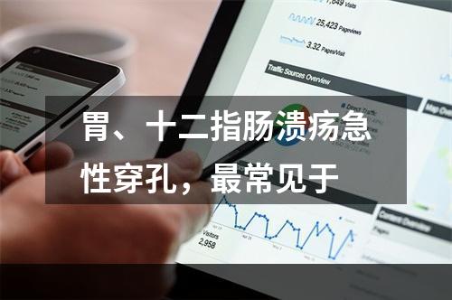 胃、十二指肠溃疡急性穿孔，最常见于