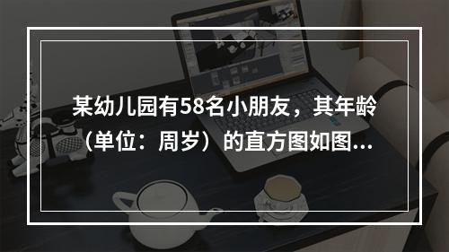 某幼儿园有58名小朋友，其年龄（单位：周岁）的直方图如图所