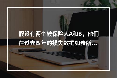 假设有两个被保险人A和B，他们在过去四年的损失数据如表所示。