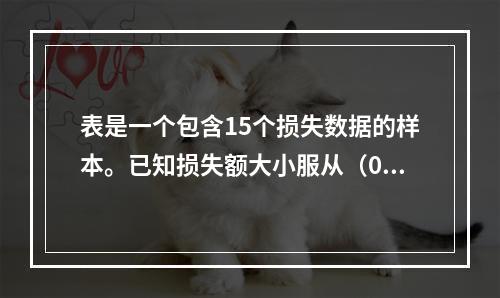 表是一个包含15个损失数据的样本。已知损失额大小服从（0，θ