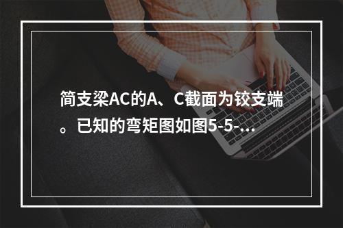 简支梁AC的A、C截面为铰支端。已知的弯矩图如图5-5-2